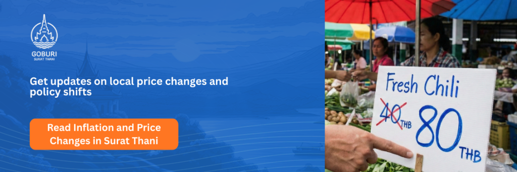 Inflation and price changes banner